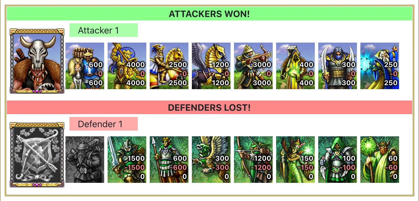 Battle summary: attackers won