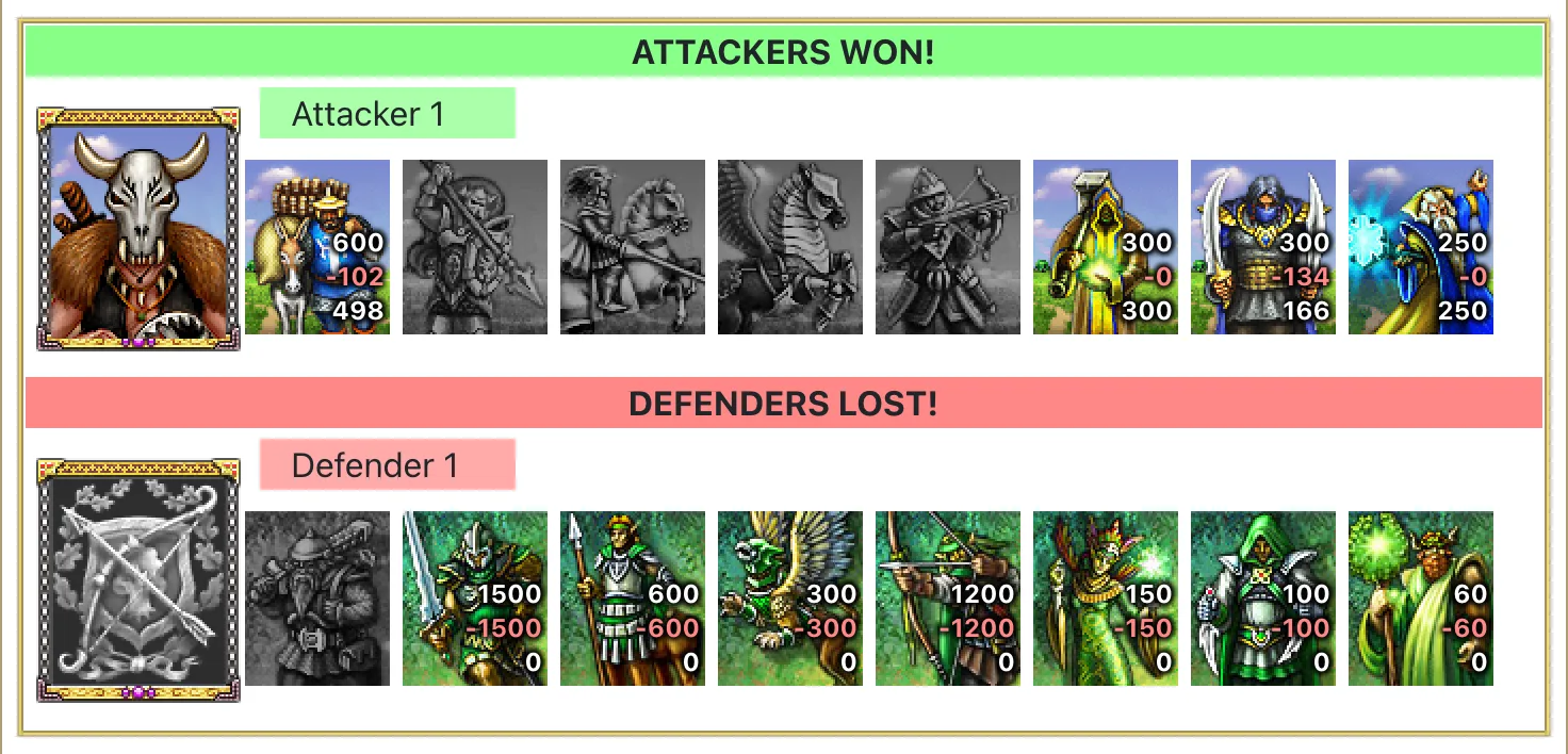 The battle result with the optimized army