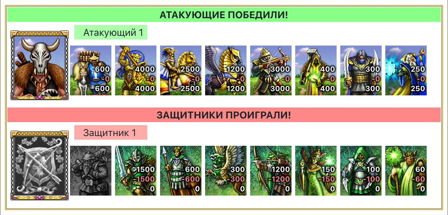 Итог боя: атака победила